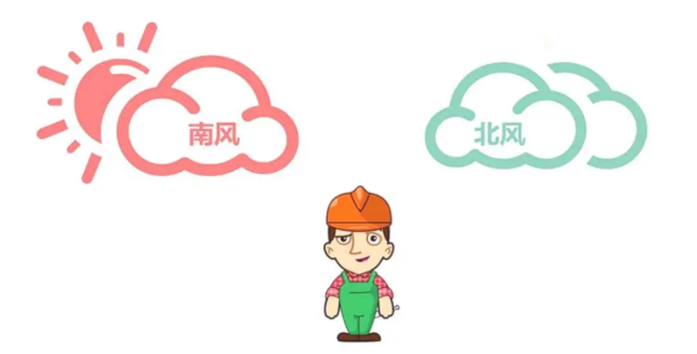 安全生产十大黄金法则的图7