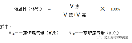 ７.６３米焦炉调火汇编的图20
