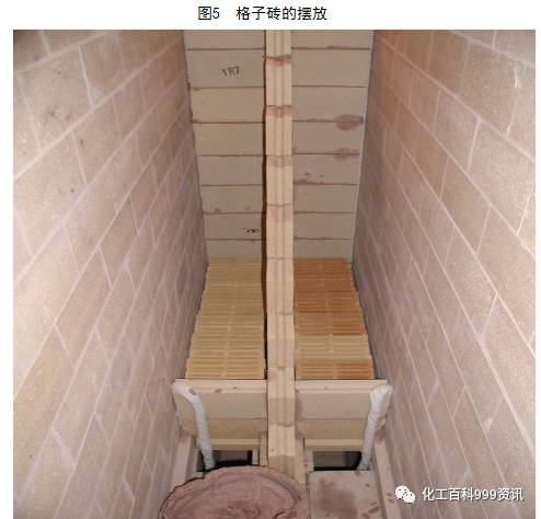 ７.６３米焦炉调火汇编的图6