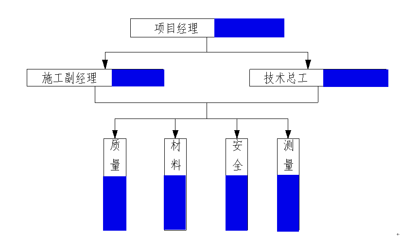 7米焦炉施工方案的图7