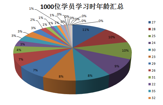 双十一返场：我们用尽力气，只为缓解你的焦虑