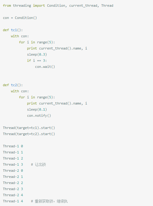 python線程筆記 科技 第27張