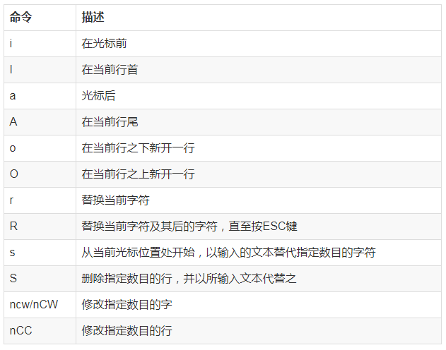 640?wx_fmt=png&tp=webp&wxfrom=5&wx_lazy=1&wx_co=1