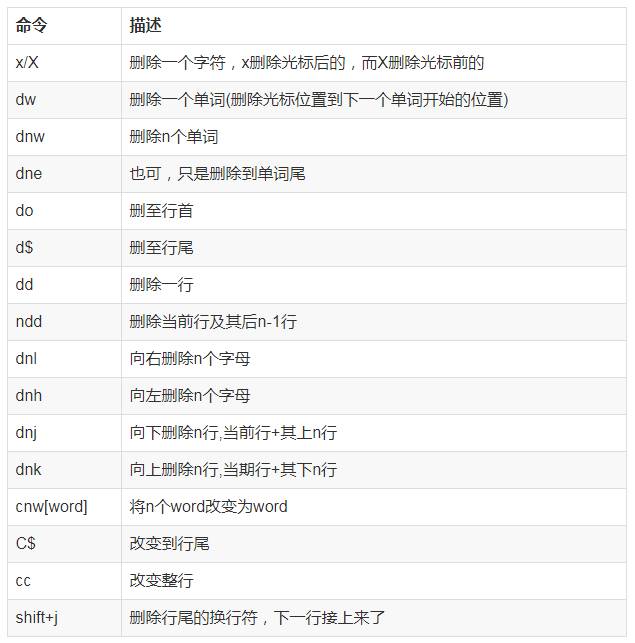 640?wx_fmt=png&tp=webp&wxfrom=5&wx_lazy=