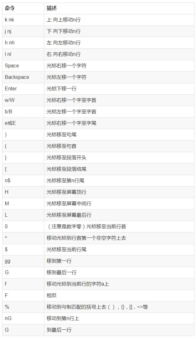 640?wx_fmt=png&tp=webp&wxfrom=5&wx_lazy=