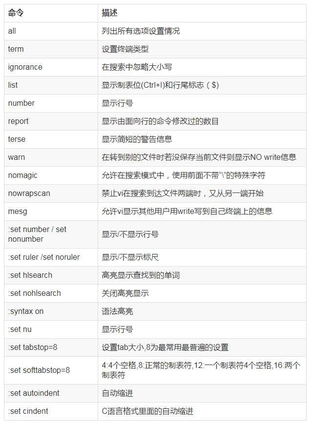 640?wx_fmt=png&tp=webp&wxfrom=5&wx_lazy=
