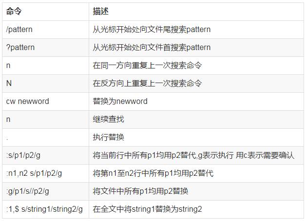 640?wx_fmt=png&tp=webp&wxfrom=5&wx_lazy=