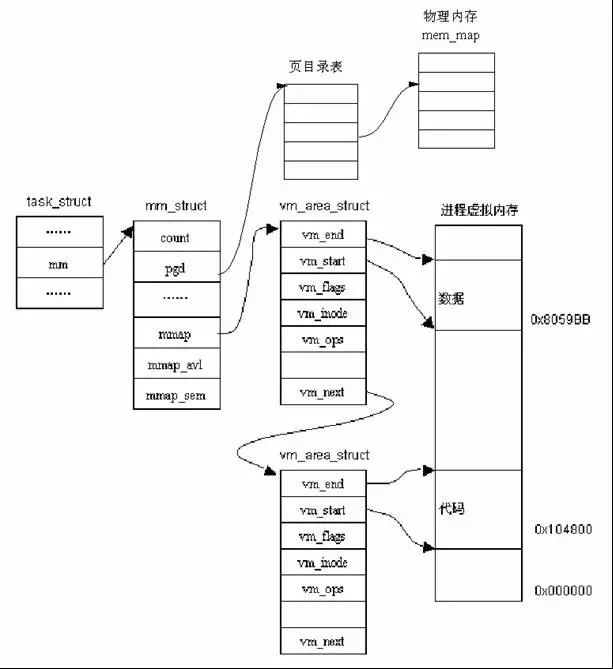 0?tp=webp&wxfrom=5&wx_lazy=1