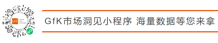 GfK全球最新研究｜科技消费品市场增长将于2022年放缓
