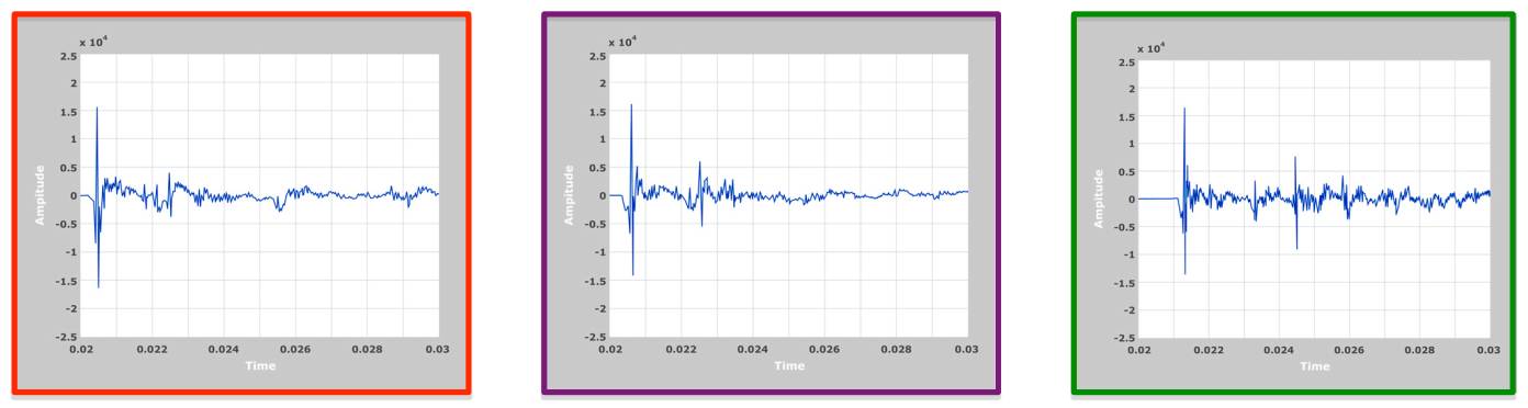 家庭影院DIY攻略 欣赏篇 – 2.1 Audyssey简介