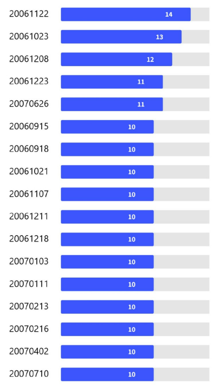 图表看板用户分析PPT图文页 (1).jpg