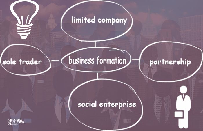 在新西兰经商是什么情况！当然是享受世界第一的商业环境了