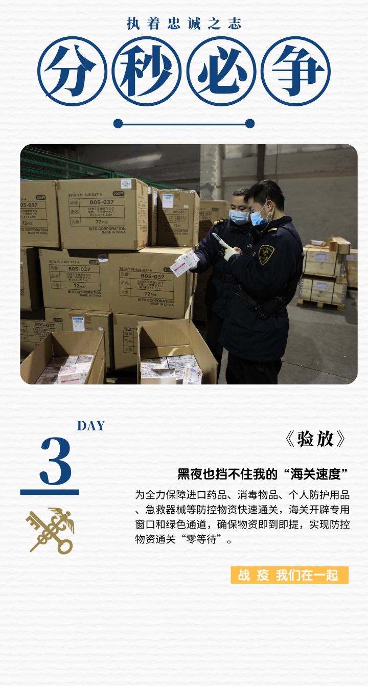 海关七日签 | 执着忠诚之志战“疫