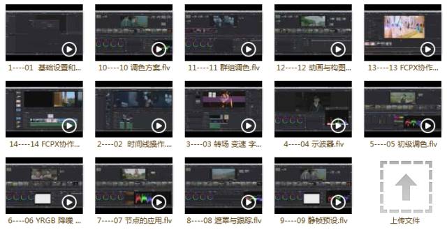 Win+Mac达芬奇专业电影级调色软件，最新安装包+全套教程限时免费领取！