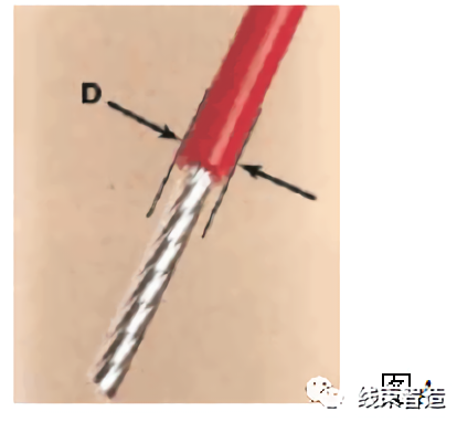 线缆及线束组件检验标准（供参考学习）的图11
