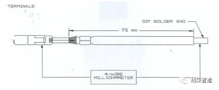 端子压接质量的评测方法的图34