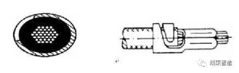 端子压接质量的评测方法的图19