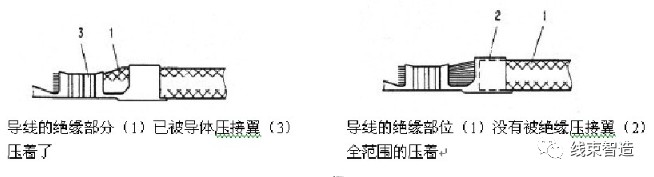端子压接质量的评测方法的图10