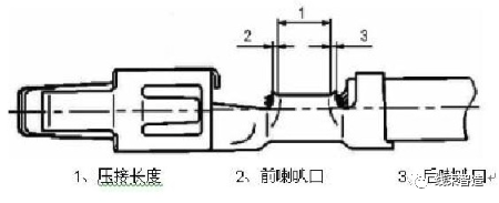 端子压接质量的评测方法的图13