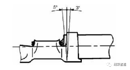 端子压接质量的评测方法的图16