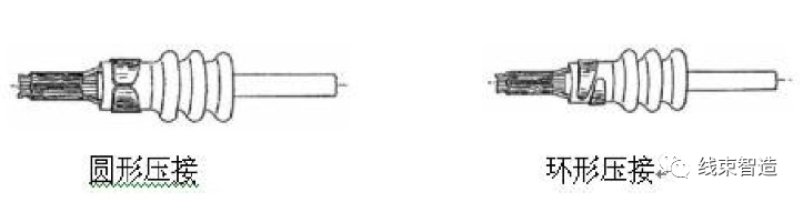 端子压接质量的评测方法的图26