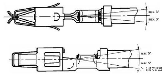 端子压接质量的评测方法的图12