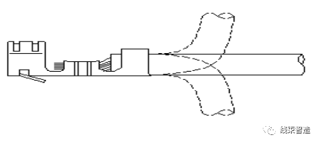 端子压接工艺判断基准-供参考的图16