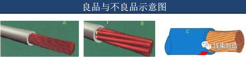 端子压接工艺判断基准-供参考的图1