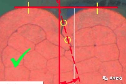 端子剖面不良分析及解决方案的图21