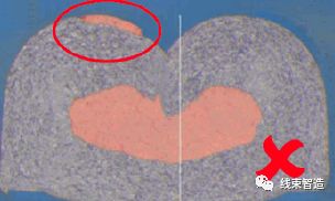 端子剖面不良分析及解决方案的图34