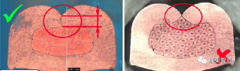 端子剖面不良分析及解决方案的图7