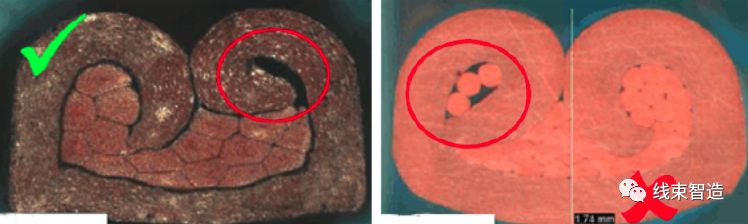 端子剖面不良分析及解决方案的图17