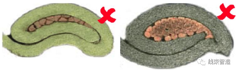 端子剖面不良分析及解决方案的图42