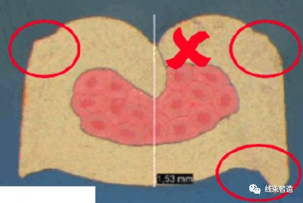 端子剖面不良分析及解决方案的图25