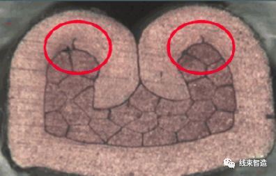 端子剖面不良分析及解决方案的图29