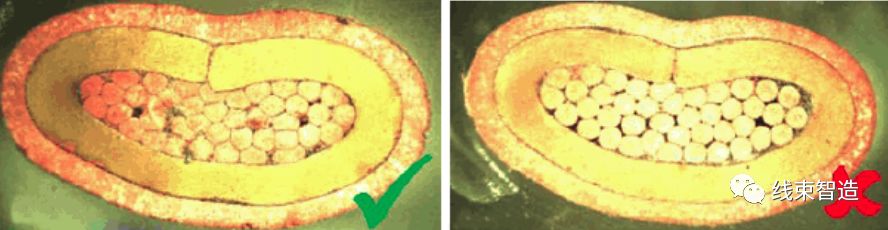 端子剖面不良分析及解决方案的图46
