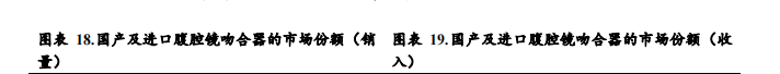 强生吻合器怎么样收藏｜最新吻合器行业分析报告_https://www.jmylbn.com_新闻资讯_第18张