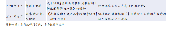 强生吻合器怎么样收藏｜最新吻合器行业分析报告_https://www.jmylbn.com_新闻资讯_第21张
