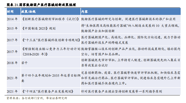 强生吻合器怎么样收藏｜最新吻合器行业分析报告_https://www.jmylbn.com_新闻资讯_第22张
