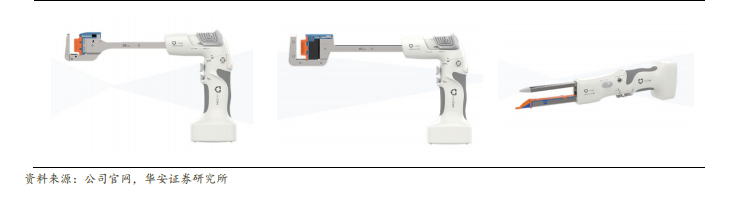 强生吻合器怎么样收藏｜最新吻合器行业分析报告_https://www.jmylbn.com_新闻资讯_第48张