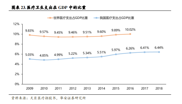 强生吻合器怎么样收藏｜最新吻合器行业分析报告_https://www.jmylbn.com_新闻资讯_第24张