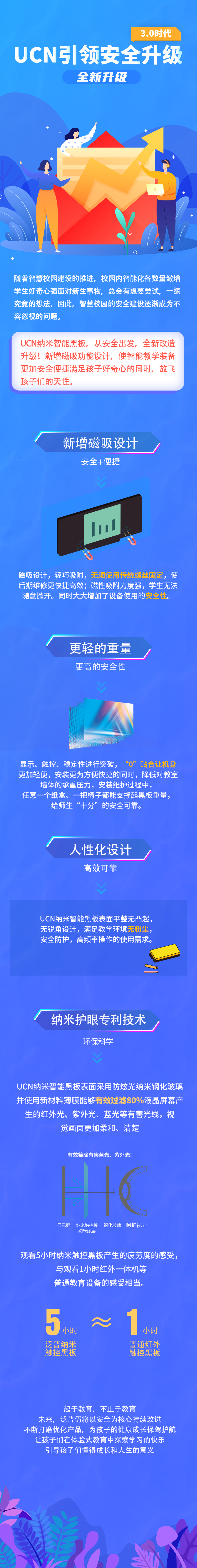 全新升級，UCN引領(lǐng)安全升級3.0時(shí)代！(圖2)