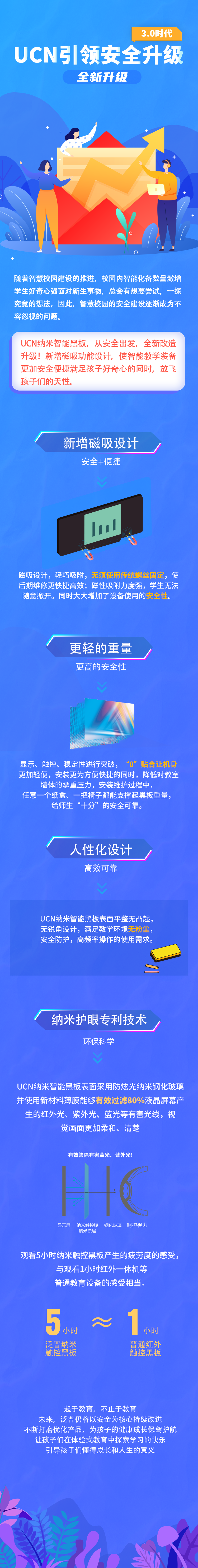 全新升級，UCN引領(lǐng)安全升級3.0時代！(圖2)