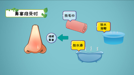 又到鼻炎高发季，鼻炎患者需警惕！