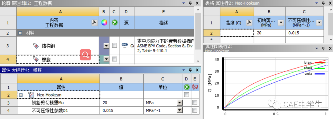 Ansys Workbench工程应用之——结构非线性（下）：状态非线性（4）过盈配合的图30