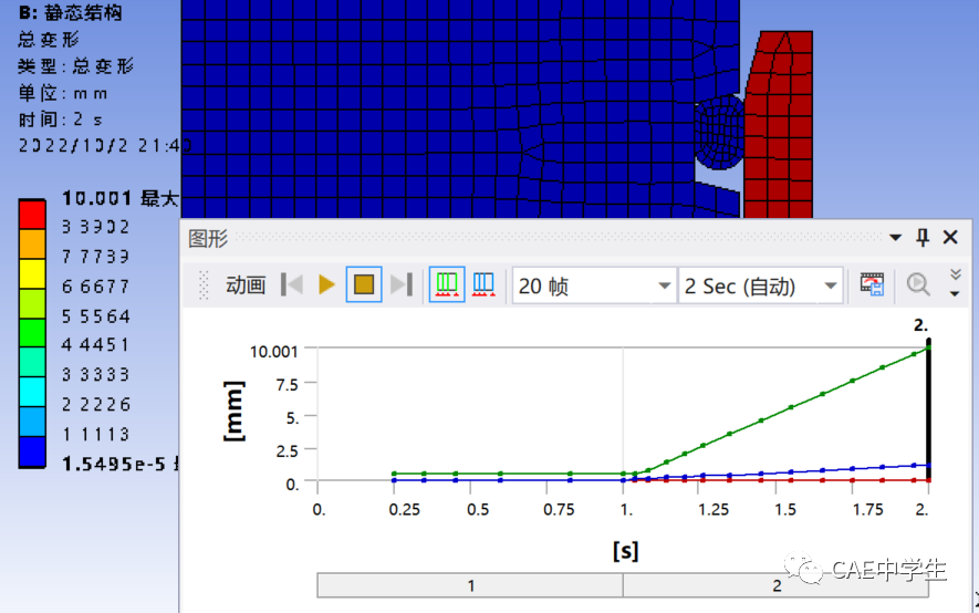 Ansys Workbench工程应用之——结构非线性（下）：状态非线性（4）过盈配合的图39