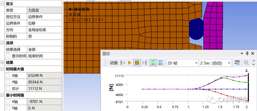 Ansys Workbench工程应用之——结构非线性（下）：状态非线性（4）过盈配合的图41