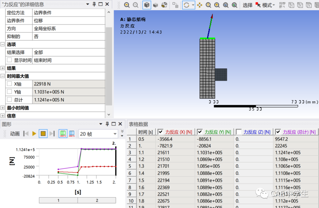 Ansys Workbench工程应用之——结构非线性（下）：状态非线性（4）过盈配合的图23