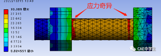 35 Ansys Workbench工程应用之——结构非线性（下）：状态非线性（5）螺纹连接的图36