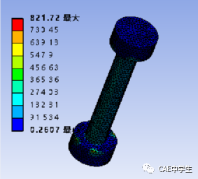 35 Ansys Workbench工程应用之——结构非线性（下）：状态非线性（5）螺纹连接的图41